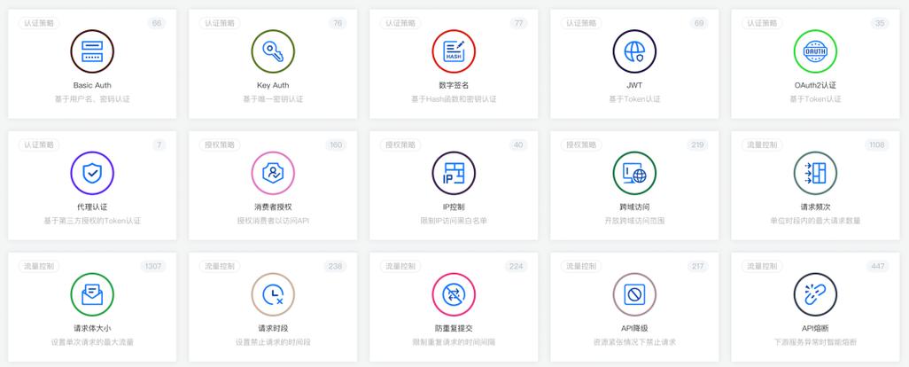 一文读懂什么是信息系统集成